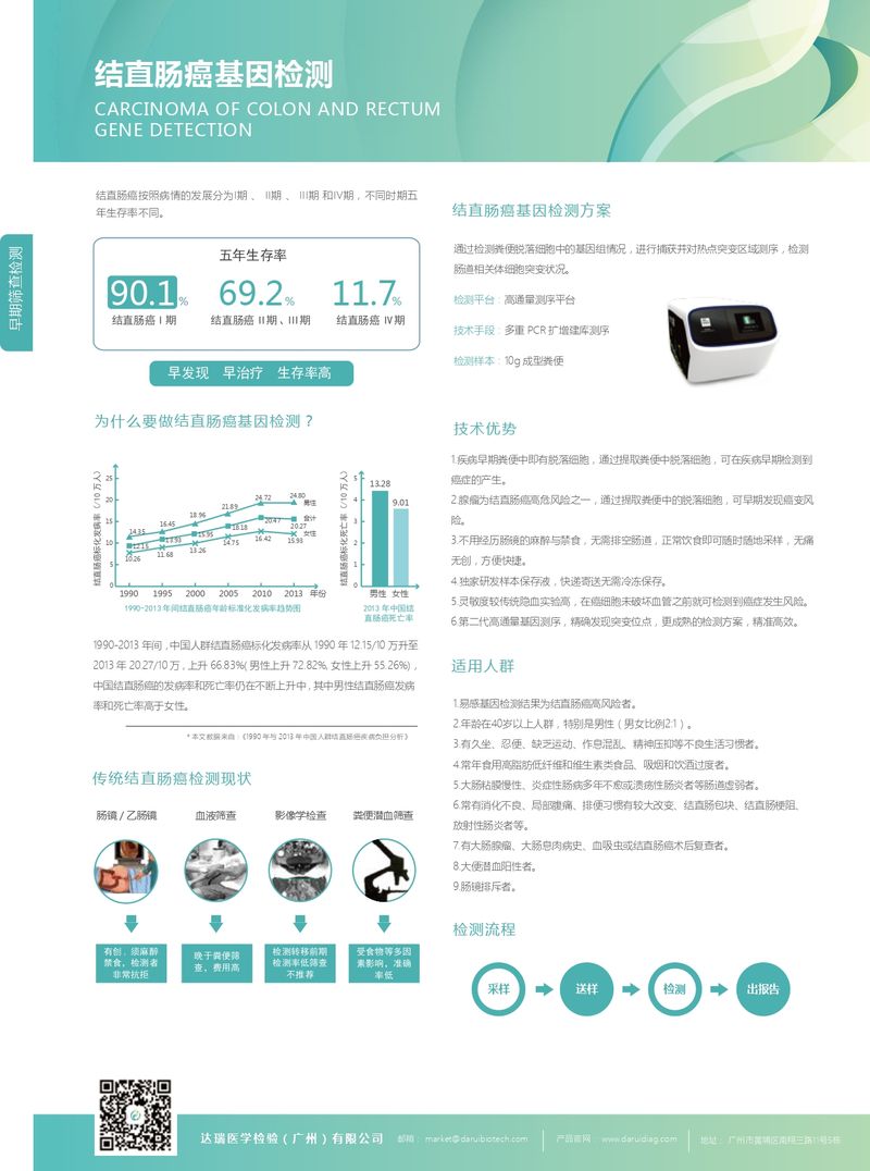 彩頁-結直腸癌_page-0002